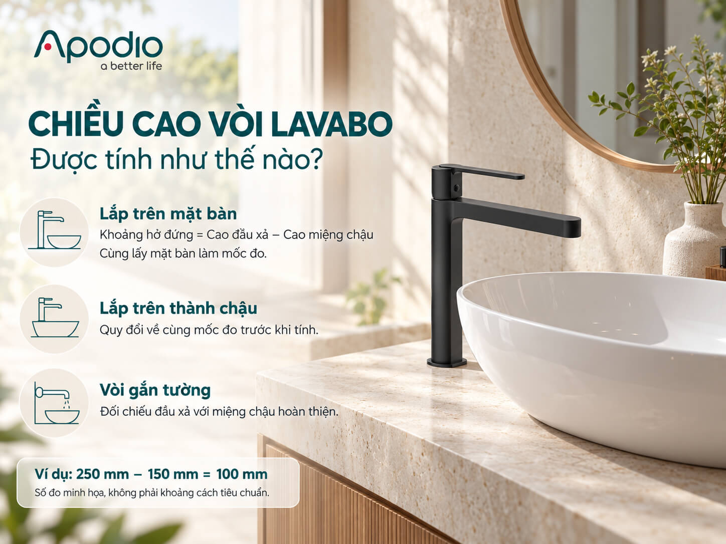 Chiều cao vòi lavabo đặt bàn bao nhiêu 